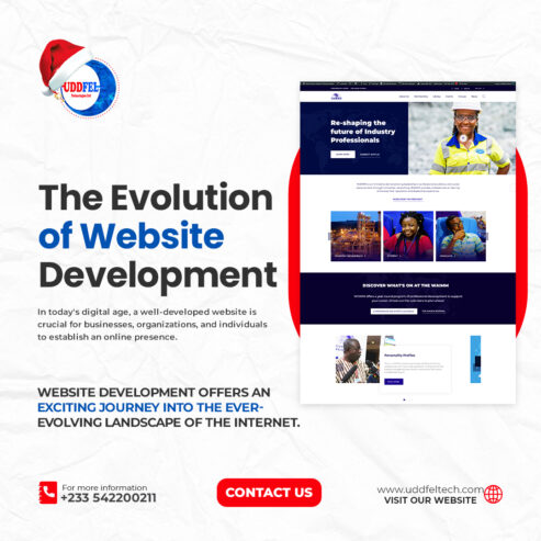 The Evolution of Website Development